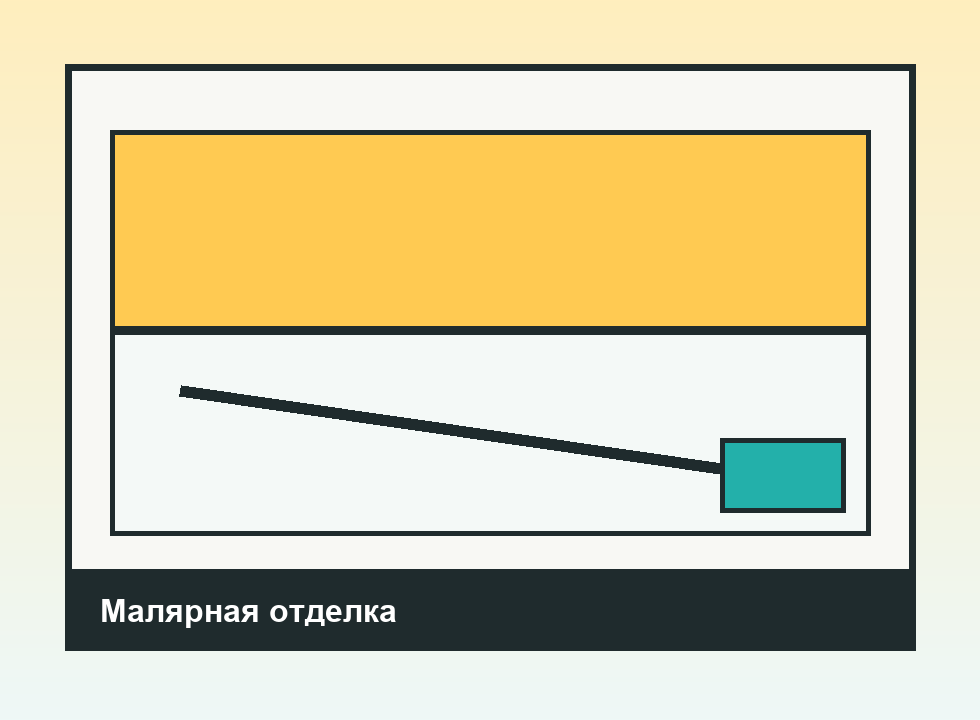 Малярная отделка