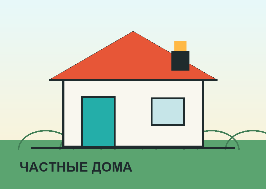 Строительство частного дома