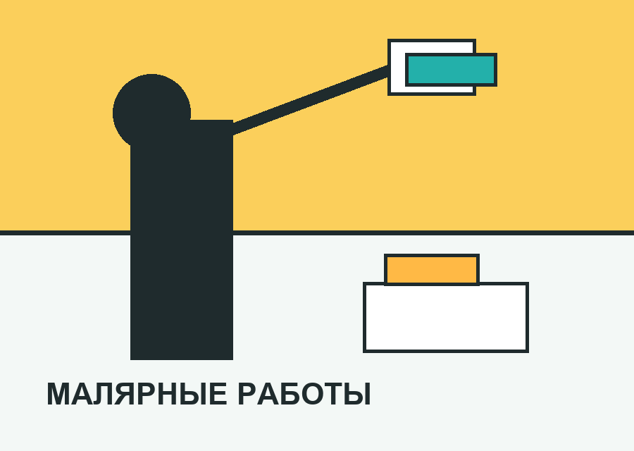 Малярные работы